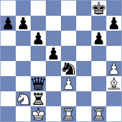 Dubnevych - Navarro (chess.com INT, 2024)