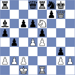 Alahakoon - Szyszylo (chess.com INT, 2023)