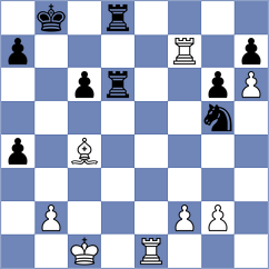 Roberson - Broca Jimenez (chess.com INT, 2023)