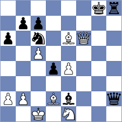 Herrera Reyes - Janaszak (chess.com INT, 2023)