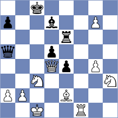 Boldoo - Rodriguez Fontecha (chess.com INT, 2023)