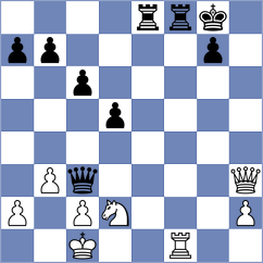 Grutter - Jones (chess.com INT, 2023)