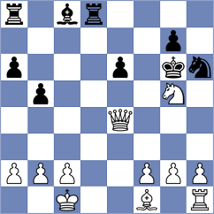Harish - Souleidis (chess.com INT, 2023)