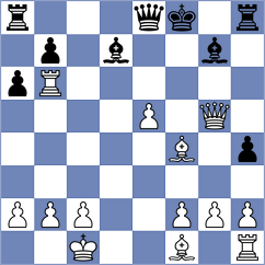 Luke Brezmes - Quirke (chess.com INT, 2024)