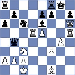 Stepanencu - Broca Jimenez (chess.com INT, 2022)