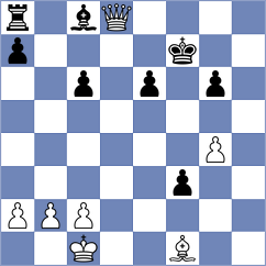 Abdurakhmanov - Shtyka (Chess.com INT, 2021)