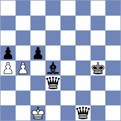 Shi - Vijayakumar (Chess.com INT, 2020)