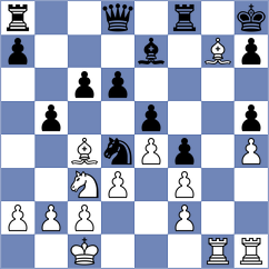 Remolar Gallen - Burke (chess.com INT, 2023)