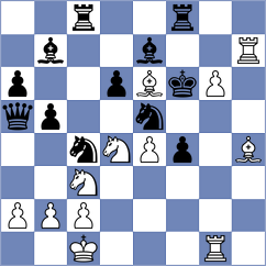 Mirzoev - Omariev (Chess.com INT, 2019)