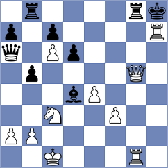 Hernando Rodrigo - Rodriguez Fontecha (chess.com INT, 2023)