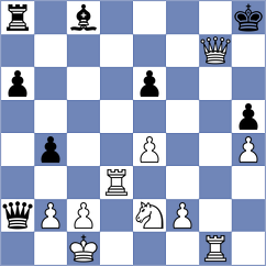 Richter - Urazayev (chess.com INT, 2022)