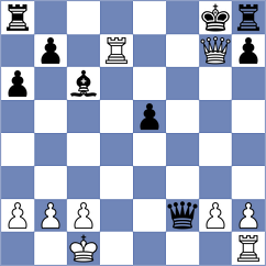 Prithu - Hua (Chess.com INT, 2020)