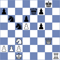 Bordi - Sanchez Alvares (chess.com INT, 2022)