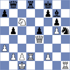Sychev - Shahinyan (Chess.com INT, 2020)