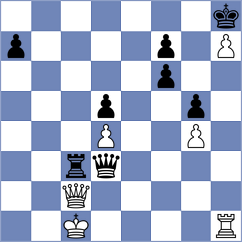 Alahakoon - Fernandez Guillen (chess.com INT, 2023)