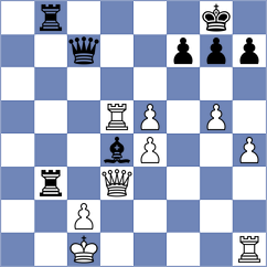 Babazada - Korobov (chess.com INT, 2022)