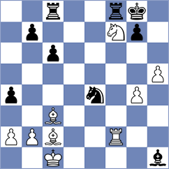 Rodriguez Fontecha - Bold (chess.com INT, 2023)
