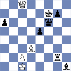Nissinen - Stijve (chess.com INT, 2023)