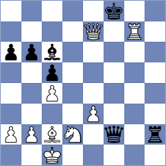 Harsha - Sieciechowicz (Chess.com INT, 2020)