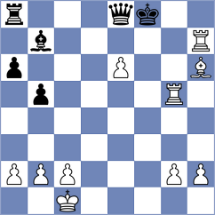 Karsten - Manon Og (chess.com INT, 2023)