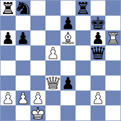 Dubnevych - Fiorito (chess.com INT, 2024)
