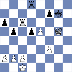 Clawitter - Lohani (chess.com INT, 2023)