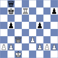 Trakru - Derraugh (Chess.com INT, 2021)