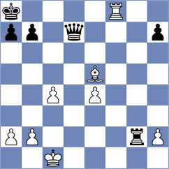 Stribuk - Yurovskykh (chess.com INT, 2022)