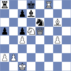 Nesterov - Gaehwiler (chess.com INT, 2022)
