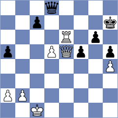 Hryzlova - Prohorov (Chess.com INT, 2020)