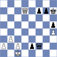 Ermolaev - Rasulov (Chess.com INT, 2020)