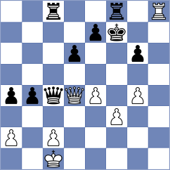 Klepikov - Belozerov (chess.com INT, 2023)