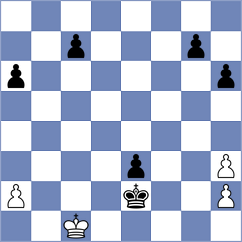 Ramkumar - Kondakov (Chess.com INT, 2020)