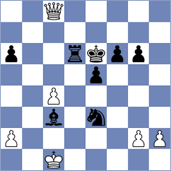 Tomiello - Zubritskiy (Chess.com INT, 2020)