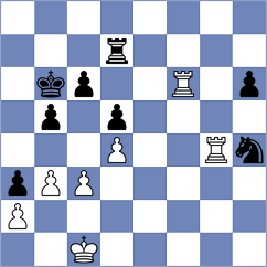 Tsaruk - Radibratovic (chess.com INT, 2024)