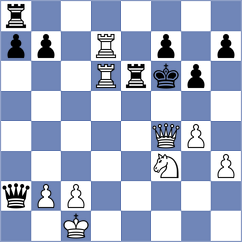 Korchmar - Stromboli (chess.com INT, 2022)