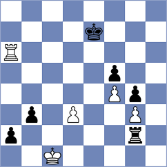 Boyer - Prithu (Chess.com INT, 2021)