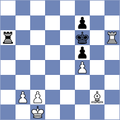 Remizov - Budrewicz (chess.com INT, 2023)