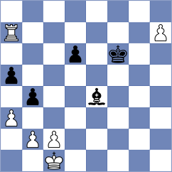 Oparin - Weishaeutel (chess.com INT, 2022)