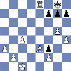 Ronka - Korchmar (chess.com INT, 2022)