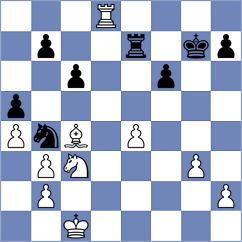 Bugayev - Steil Antoni (Chess.com INT, 2021)