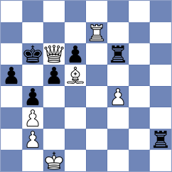 Abdusattorov - Pechen (Chess.com INT, 2019)