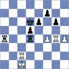 Harish - Yurovskykh (chess.com INT, 2022)