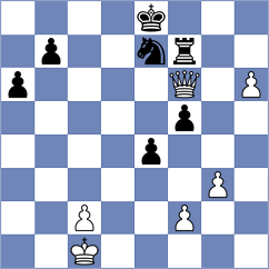 Sreyas - Godzwon (chess.com INT, 2023)