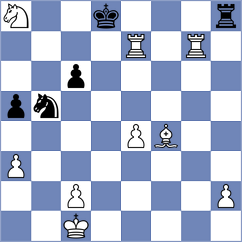 Omariev - Petersson (chess.com INT, 2023)