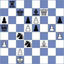 Gedgafov - Ibrahimli (Chess.com INT, 2021)