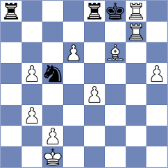 Blit - Sahil (Chess.com INT, 2020)