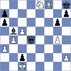 Hansen - Domingo Nunez (chess.com INT, 2023)