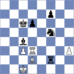 Hoffmann - Nguyen Hong Nhung (chess.com INT, 2023)