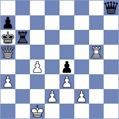 Brodowski - Jakubowski (chess.com INT, 2022)